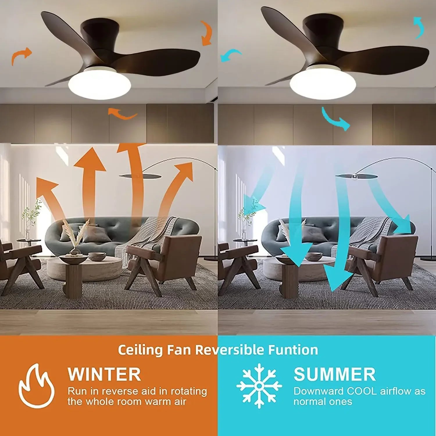 Bright Ceiling Fans with Remote Control and Dimming Feature