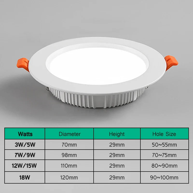 Ultra-Thin LED Recessed Ceiling Lights - Round Panel Spotlights