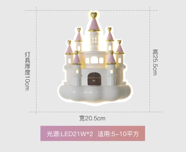 Creative and Protective Princess Castle Night Light for Kids