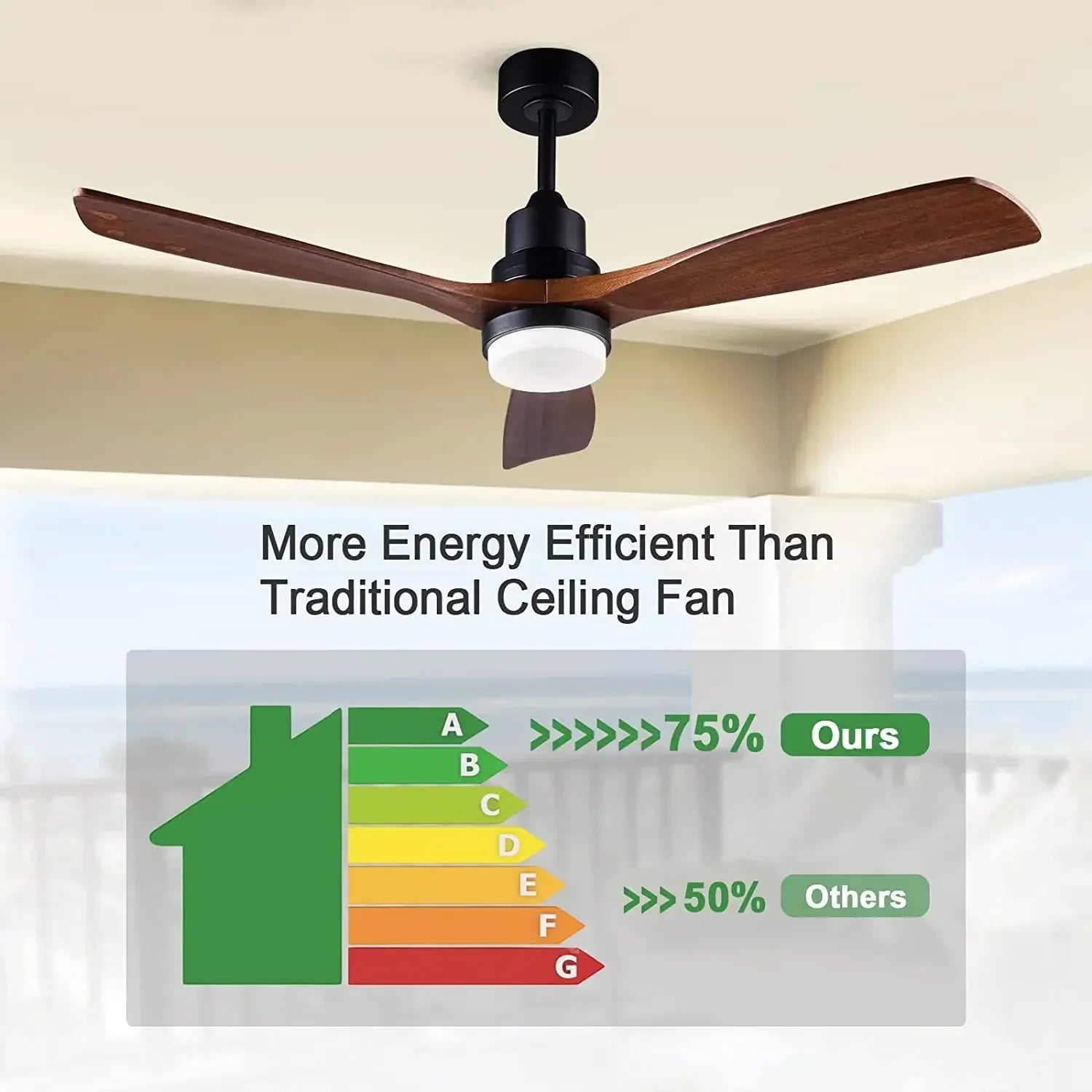 3-Blade Wooden Ceiling Fan with Light and Remote Control