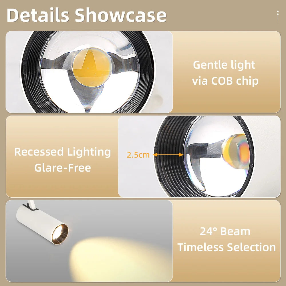 Adjustable Intensity Modern Rail Spot Light for Interior Design