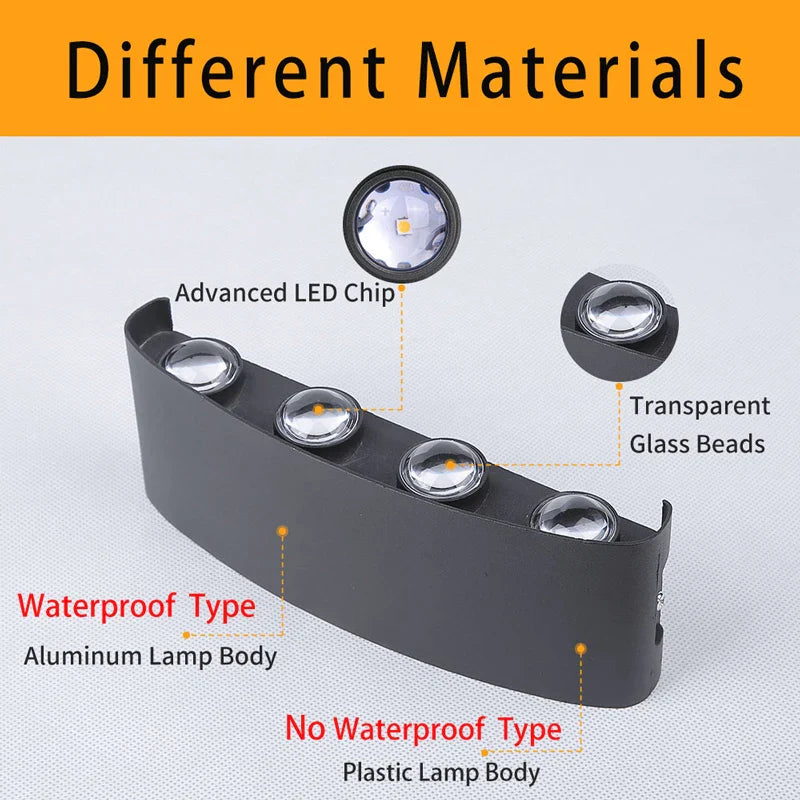Waterproof LED Wall Sconce - Indoor/Outdoor Lighting, 4W-10W Aluminum Garden & Stair Lights
