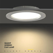 Ultra-Thin LED Recessed Ceiling Lights - Round Panel Spotlights