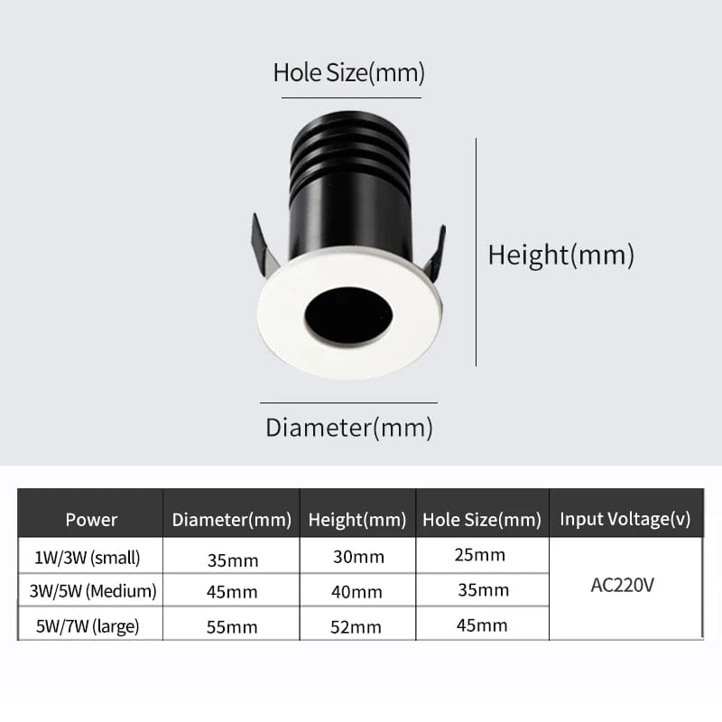 Mini LED Spot Light for Integrated Lighting and Modern Design Norenza