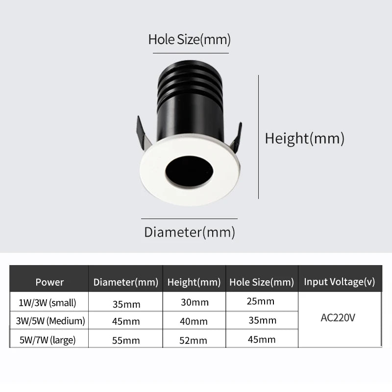 Mini LED Spot Light for Integrated Lighting and Modern Design