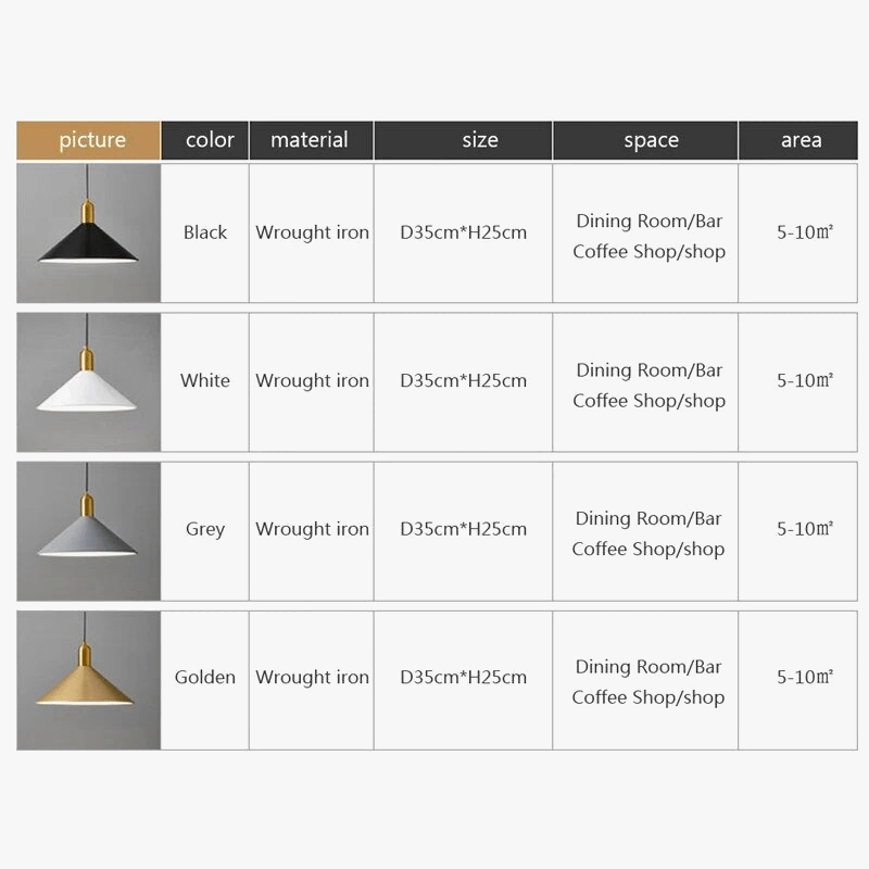 Modern Hanging Lamp with Iron Shade for Café and Bar Décor Norenza