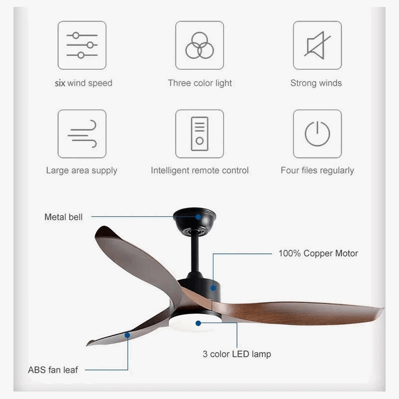 Modern LED Ceiling Fan with Remote Control and Light Norenza