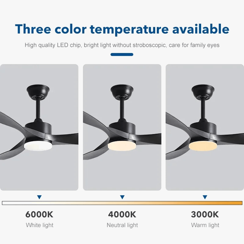 Modern LED Ceiling Fan with Remote Control and Light Norenza