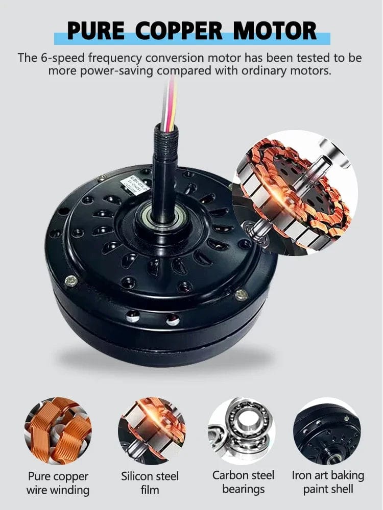 Modern LED Ceiling Fan with Remote Control and Synchronization Norenza