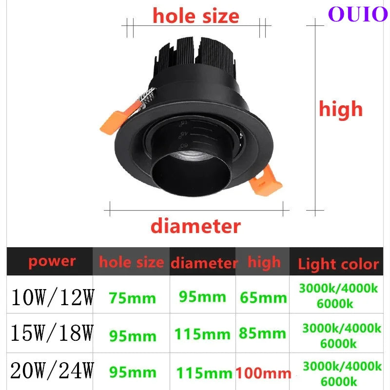 style spots led zoom dimmable intégrés