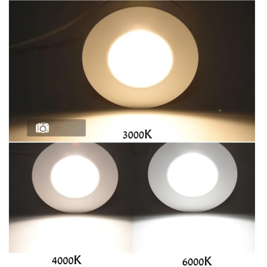 360-Degree Rotating LED Surface Mount Downlights