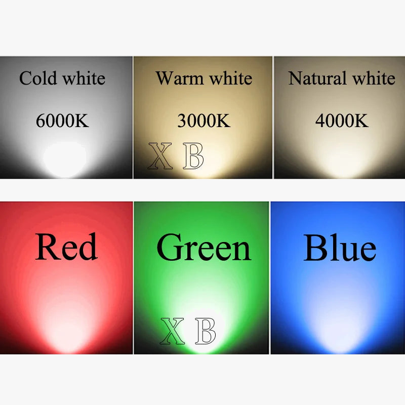 LED Ground Spot Lights for Garden and Outdoor Landscaping