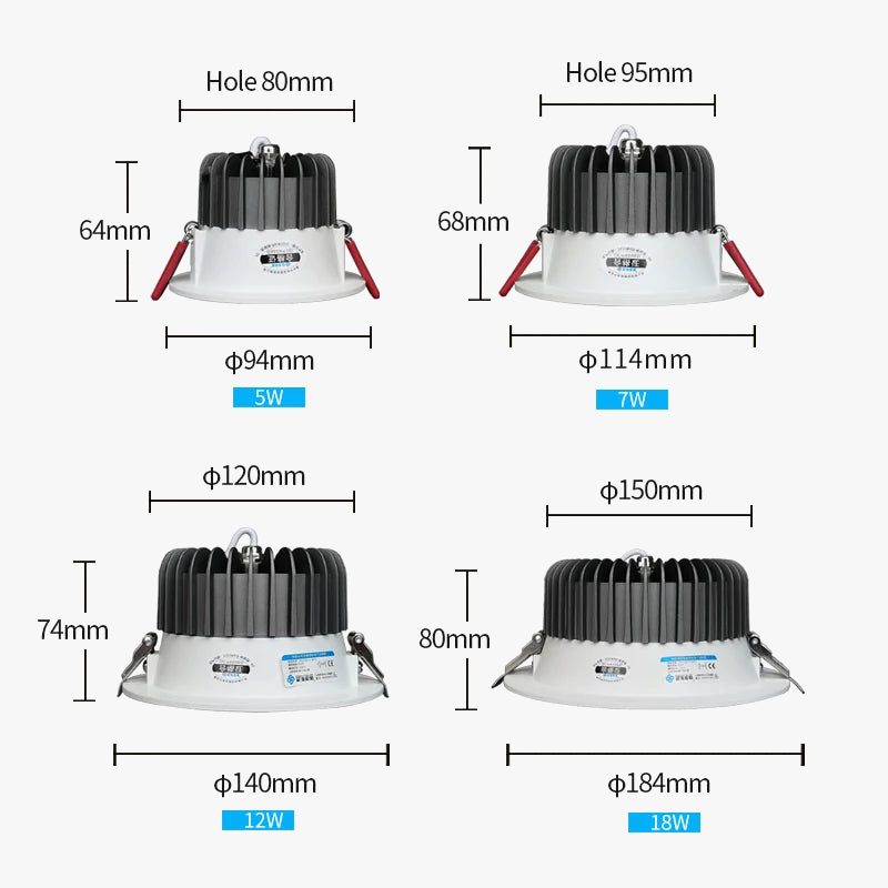 Dimmable Waterproof LED Spot Light for Outdoor Lighting