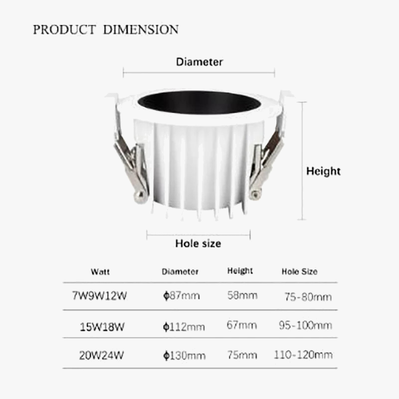 Waterproof LED Recessed Outdoor Spotlight IP65