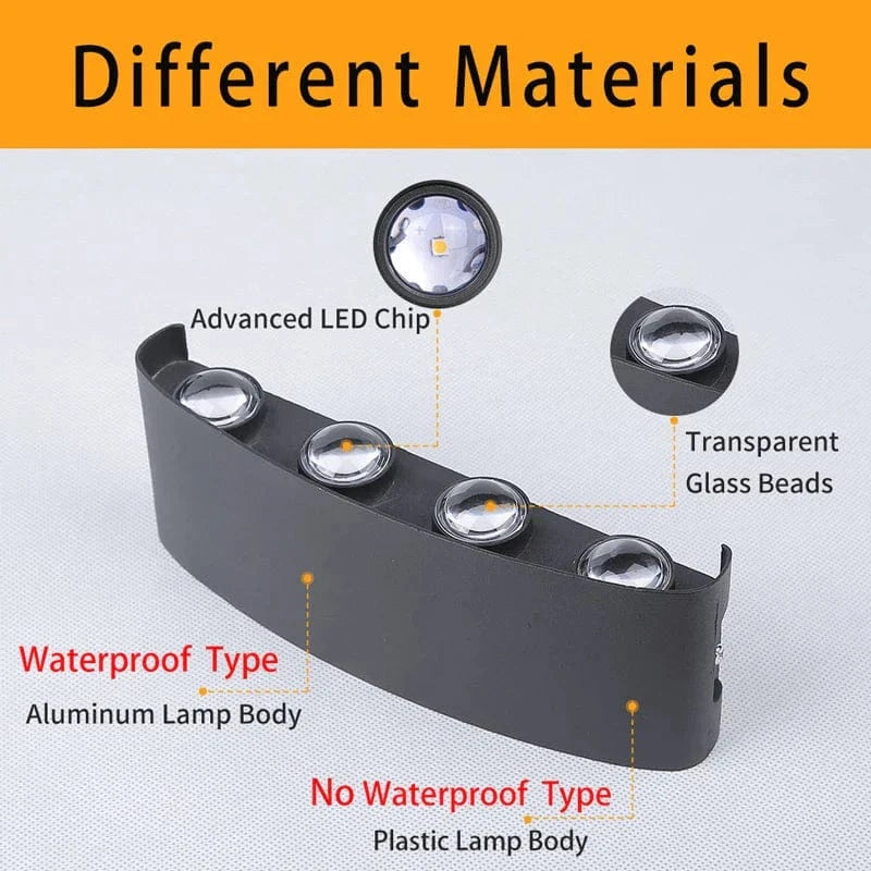 Waterproof LED Wall Sconce - Indoor/Outdoor Lighting, 4W-10W Aluminum Garden & Stair Lights Norenza